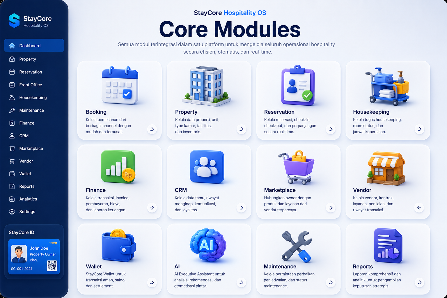StayCore Core Modules