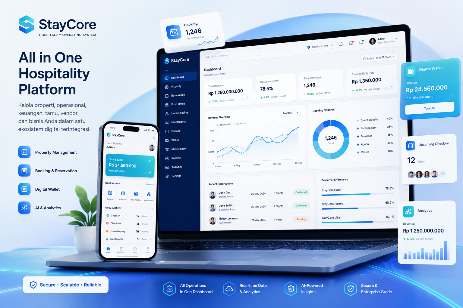 StayCore Hospitality Operating System